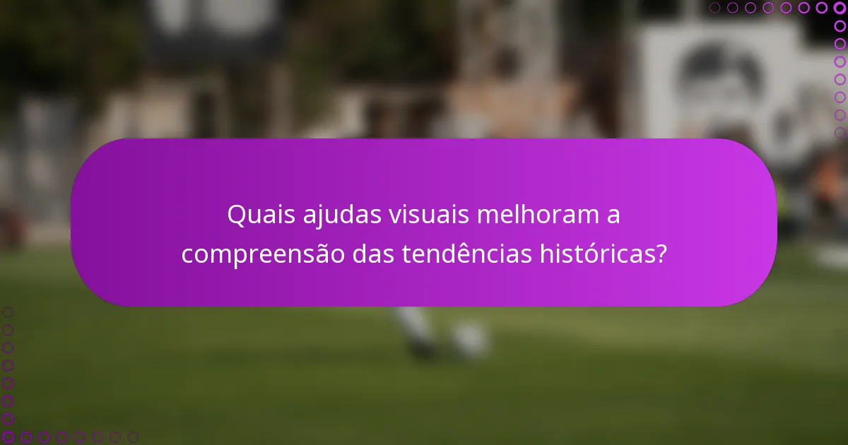 Quais ajudas visuais melhoram a compreensão das tendências históricas?